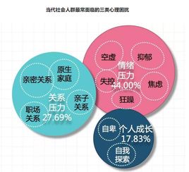 情緒管理與家庭關(guān)系 心理咨詢(xún)與成長(zhǎng)活動(dòng)助力家庭和諧